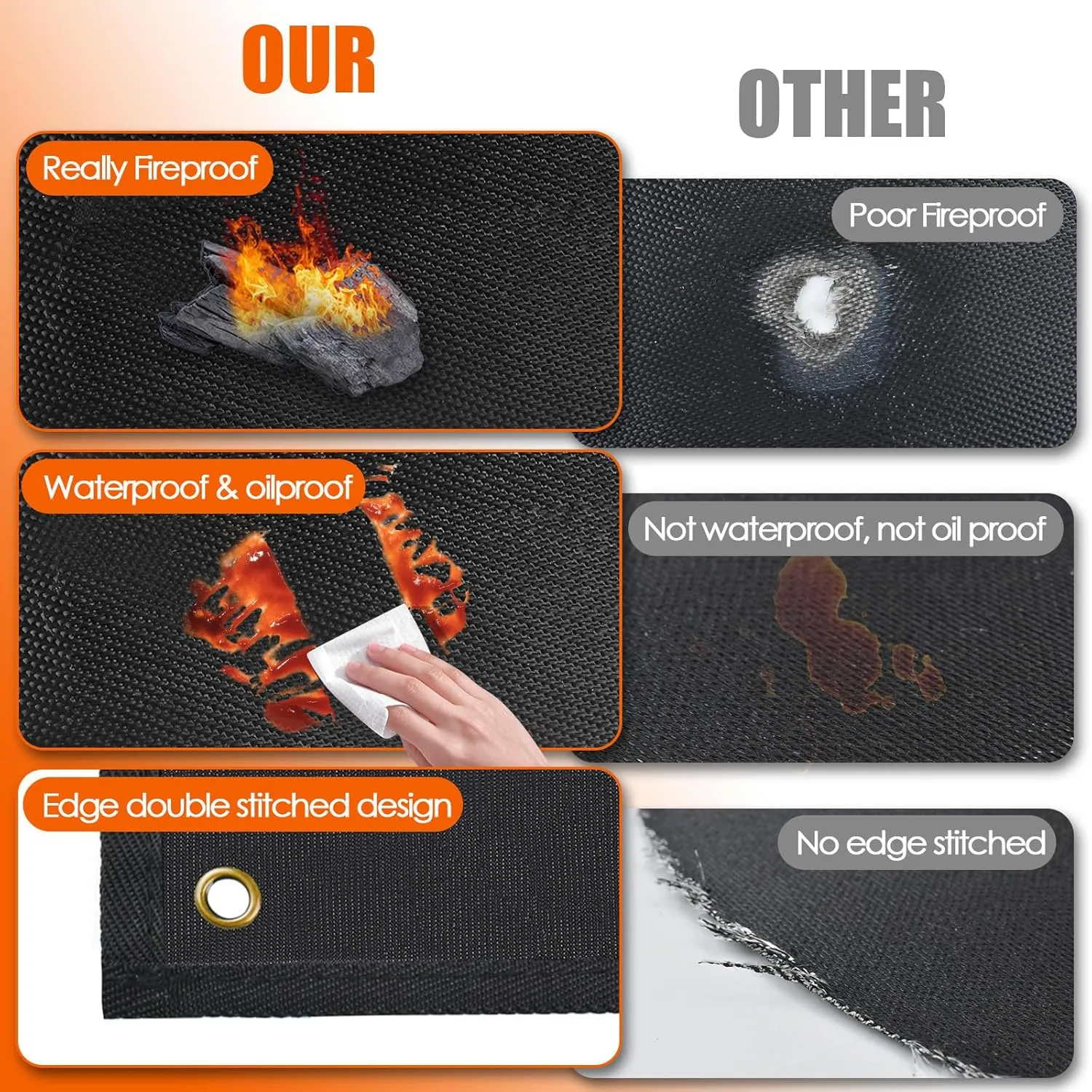 90" x 48" Extra Large Grill Mat - Grill Matt for Outdoor Grill Deck Protector Compatible with Blackstone Griddle, Charcoal Grills & Gas Grills, Fireproof Grill Pads & Floor Mats, Black