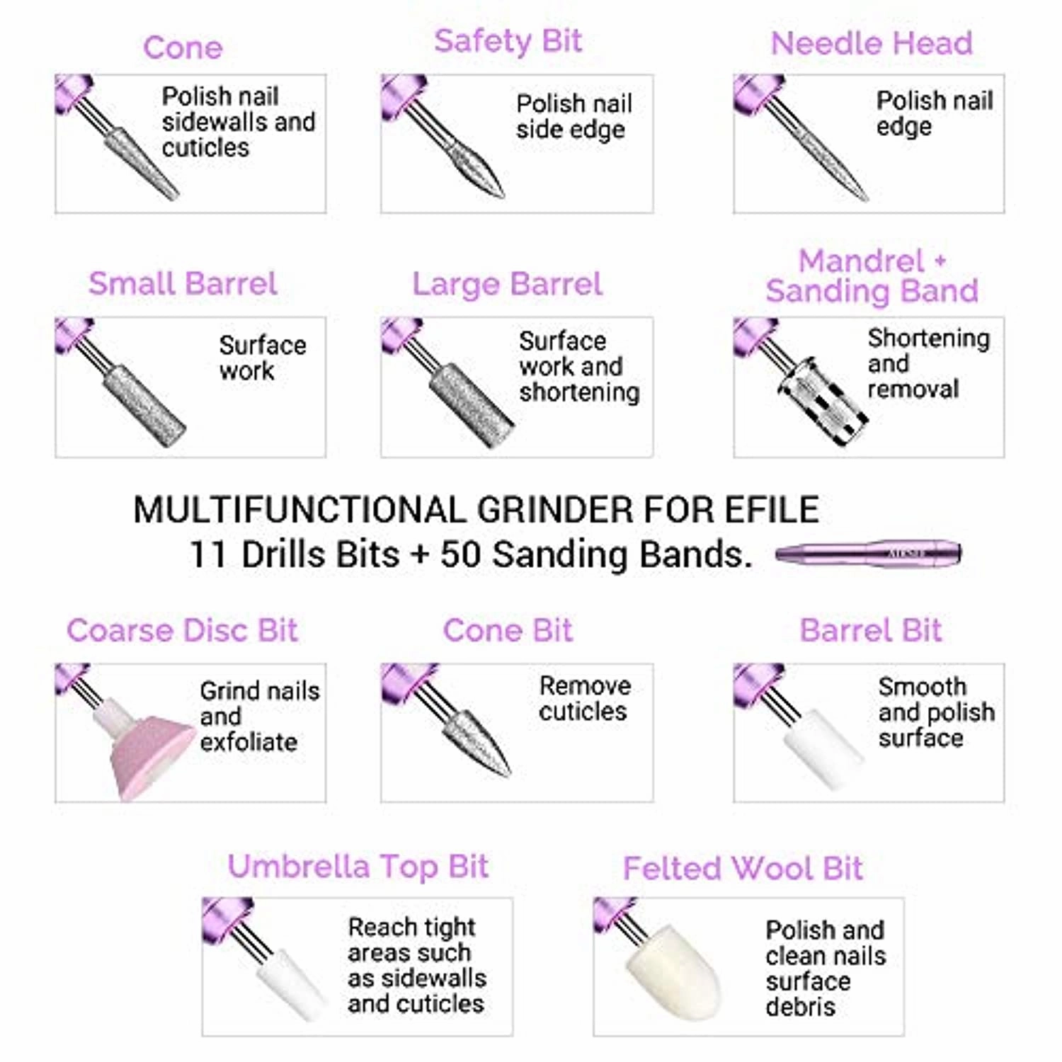 AIRSEE Portable Electric Nail Drill Professional Efile Nail Drill Kit for Acrylic   Tungsten Carbide Electric Nail Drill Bits Set for Acrylic Nails 3/32”