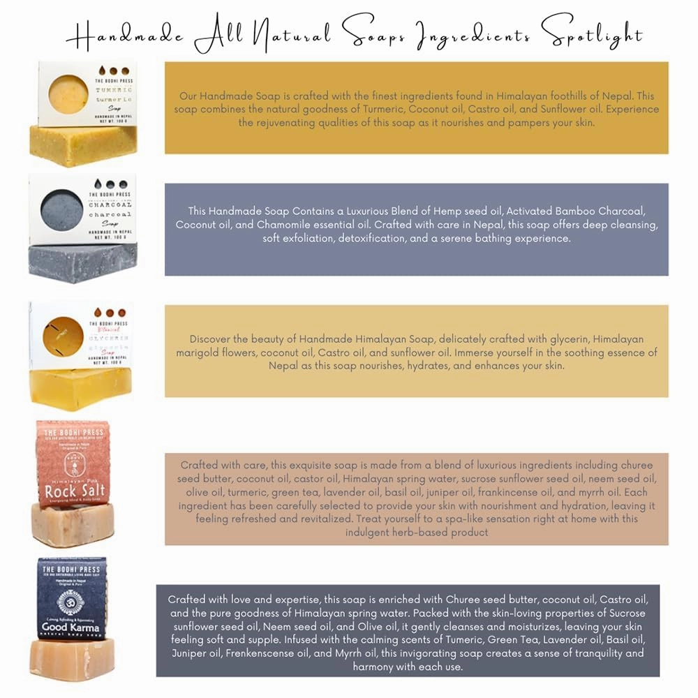 All Natural and Handmade Himalayan Soap | Turmeric, Glycerin, Charcoal, Rock Salt, Good Karma Soap | Natural Hydrating Bar Soap, Eco-Friendly Soap | Value Pack of 5-100 Gram Each