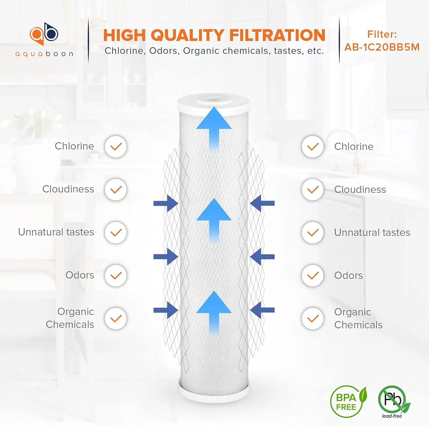 Aquaboon Carbon Water Filter Replacement - 5 Micron Water Filter 20 x 4.5 inch - Whole House CTO Carbon Block Water Filter Cartridge Compatible with FC25B, EPM-20BB, CB-BB-20, 155783-43, 2 Pack