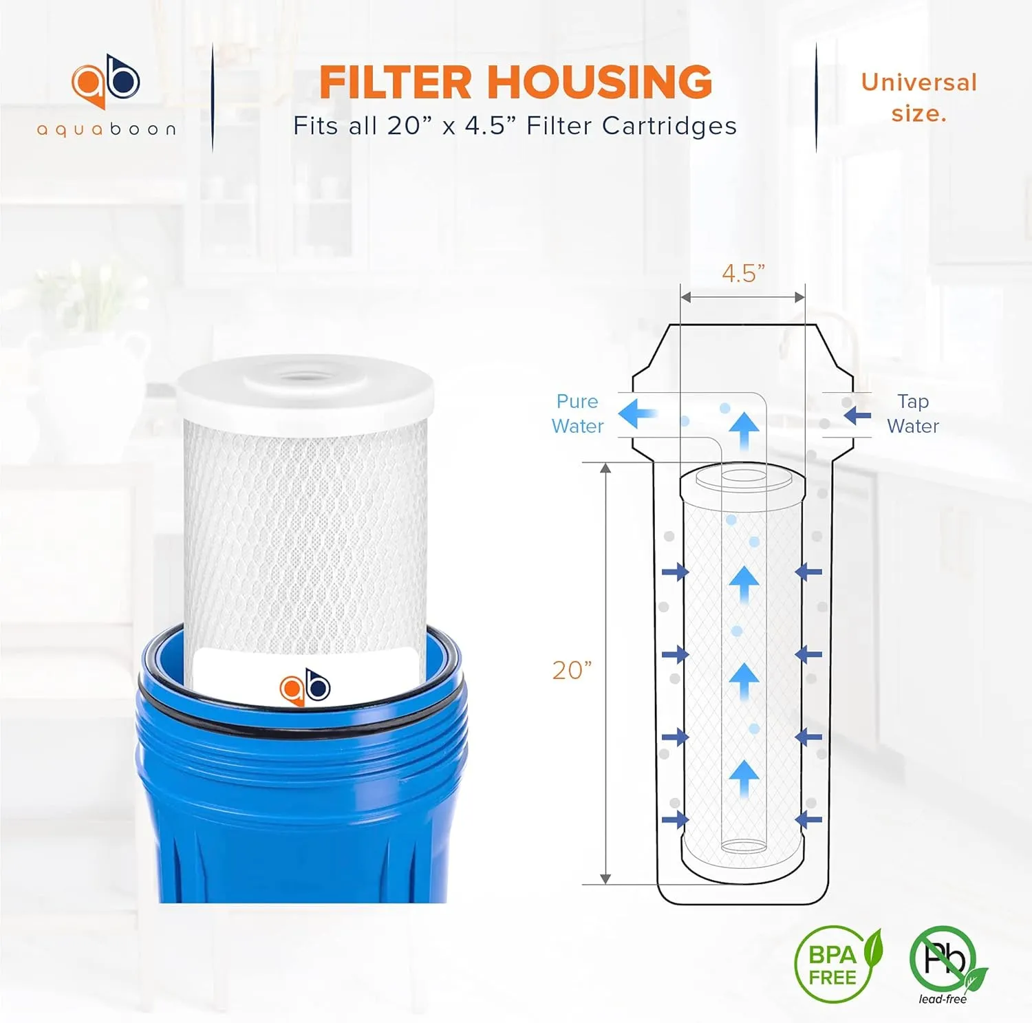 Aquaboon Carbon Water Filter Replacement - 5 Micron Water Filter 20 x 4.5 inch - Whole House CTO Carbon Block Water Filter Cartridge Compatible with FC25B, EPM-20BB, CB-BB-20, 155783-43, 2 Pack