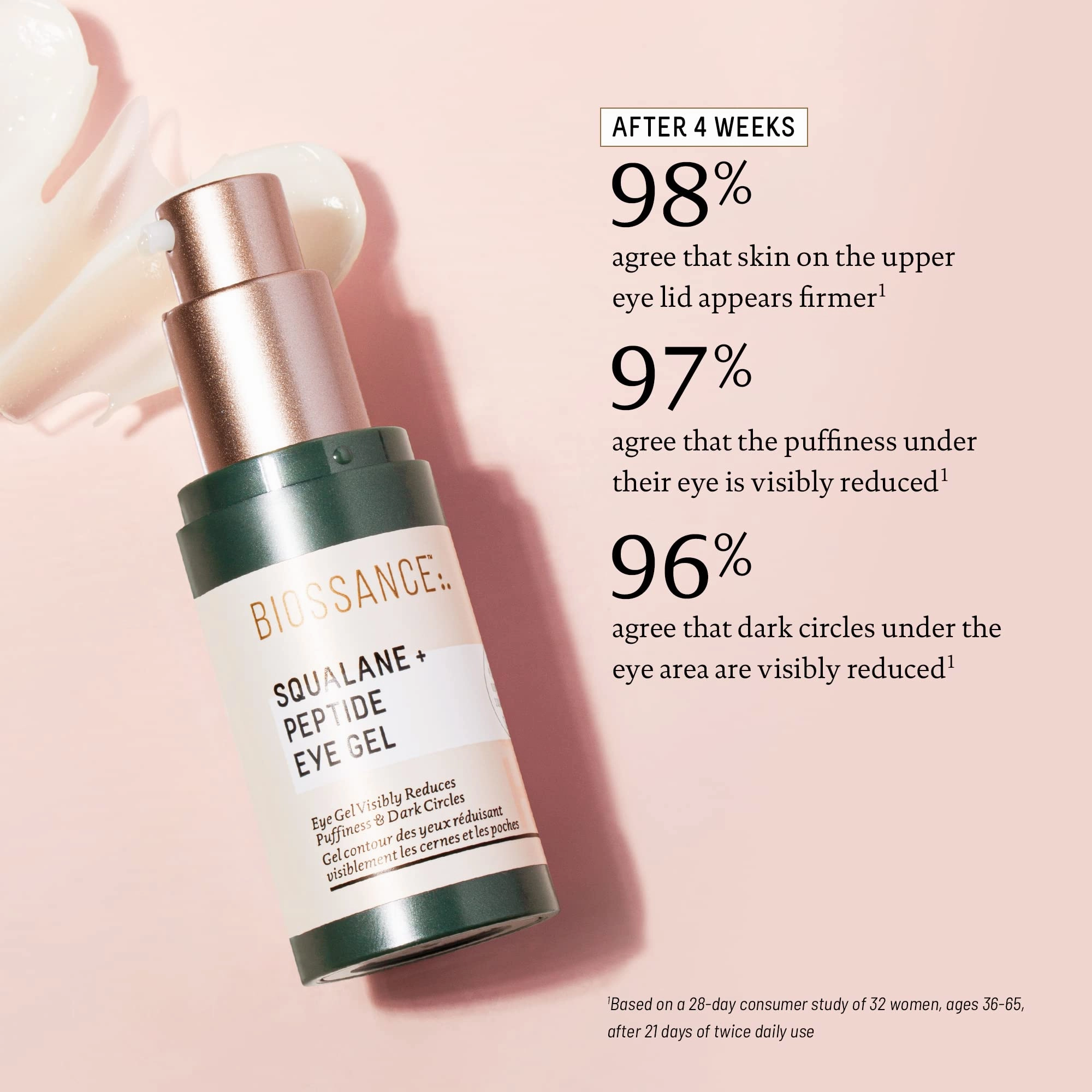 Biossance Squalane   Peptide Eye Gel - Ultra-Hydrating Under Eye Cream - Reduces Puffiness & Dark Circles - Eye Wrinkles Repair Moisturizer- Anti Aging & Hydrating, Day & Night Cream - 0.5oz