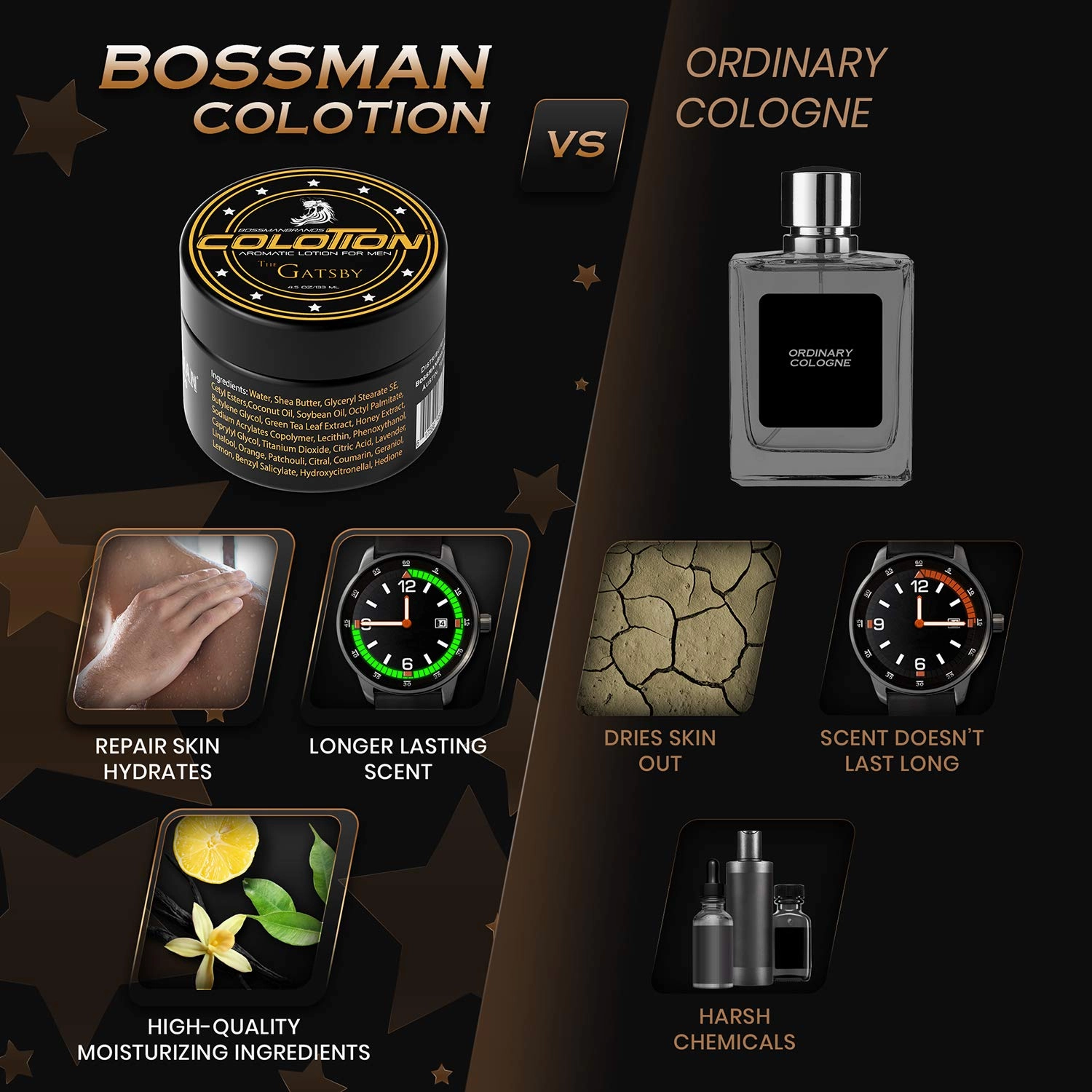 Bossman Colotion (The Gatsby Scent) – 2-in-1 Men's Lotion & Cologne, Moisturizing & Hydrating Scented Body Cream for Daily Use
