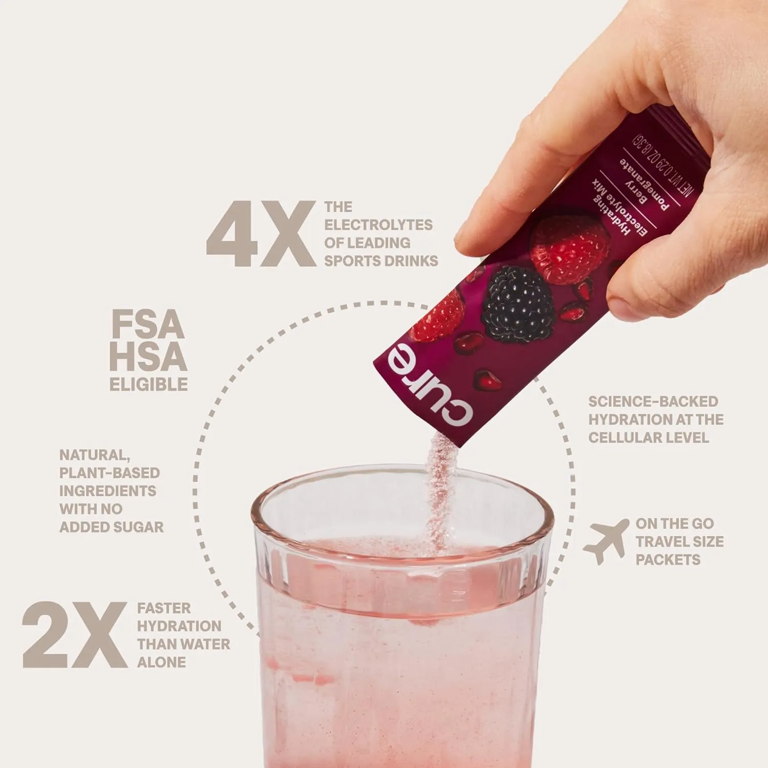 Cure Hydration | Plant-Based Electrolyte Drink Mix | No Added Sugar | FSA & HSA | Dehydration Relief Powder Made with Coconut Water | Non-GMO | Vegan | 28 Servings Jar - Berry Pomegranate