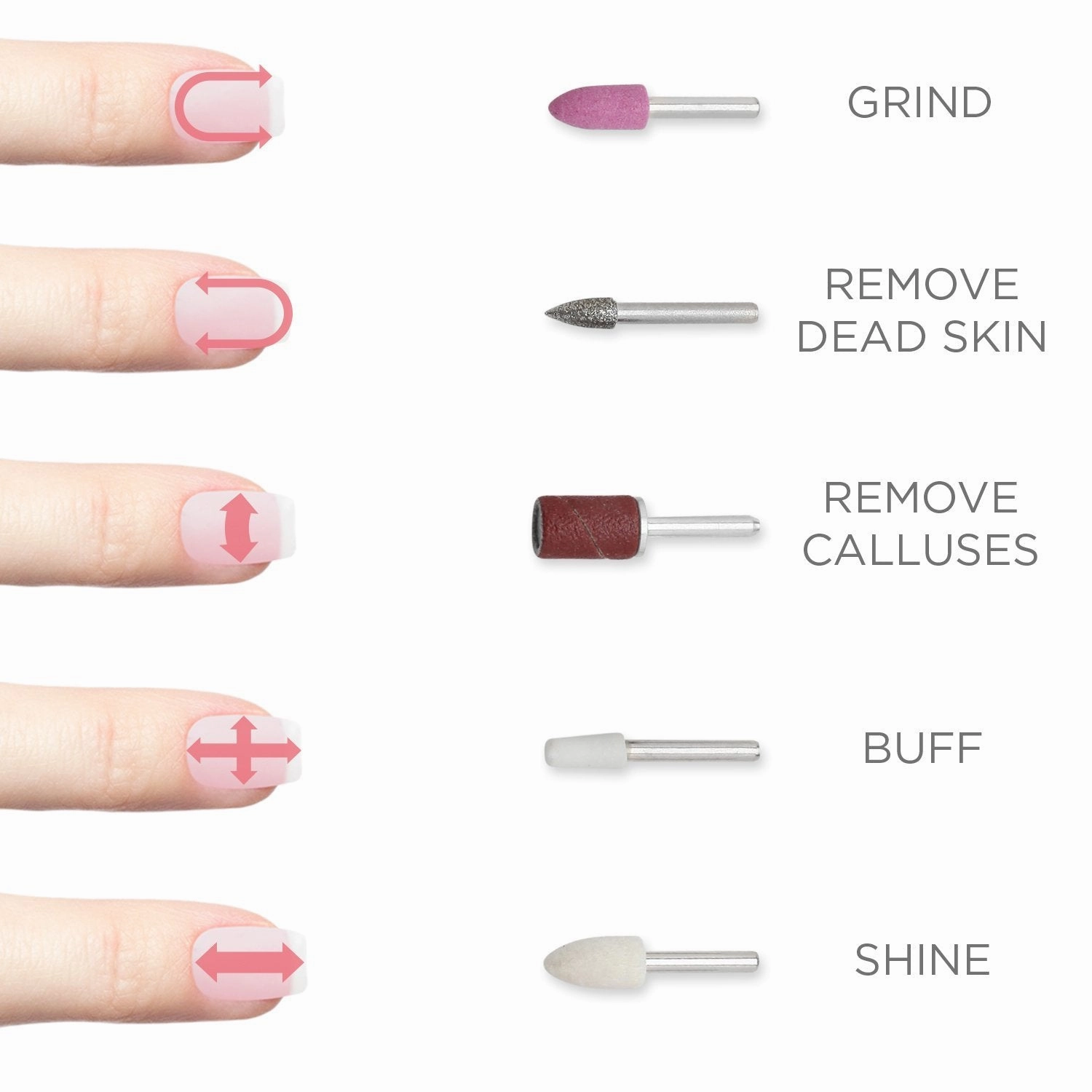 Electric Manicure & Pedicure Drill