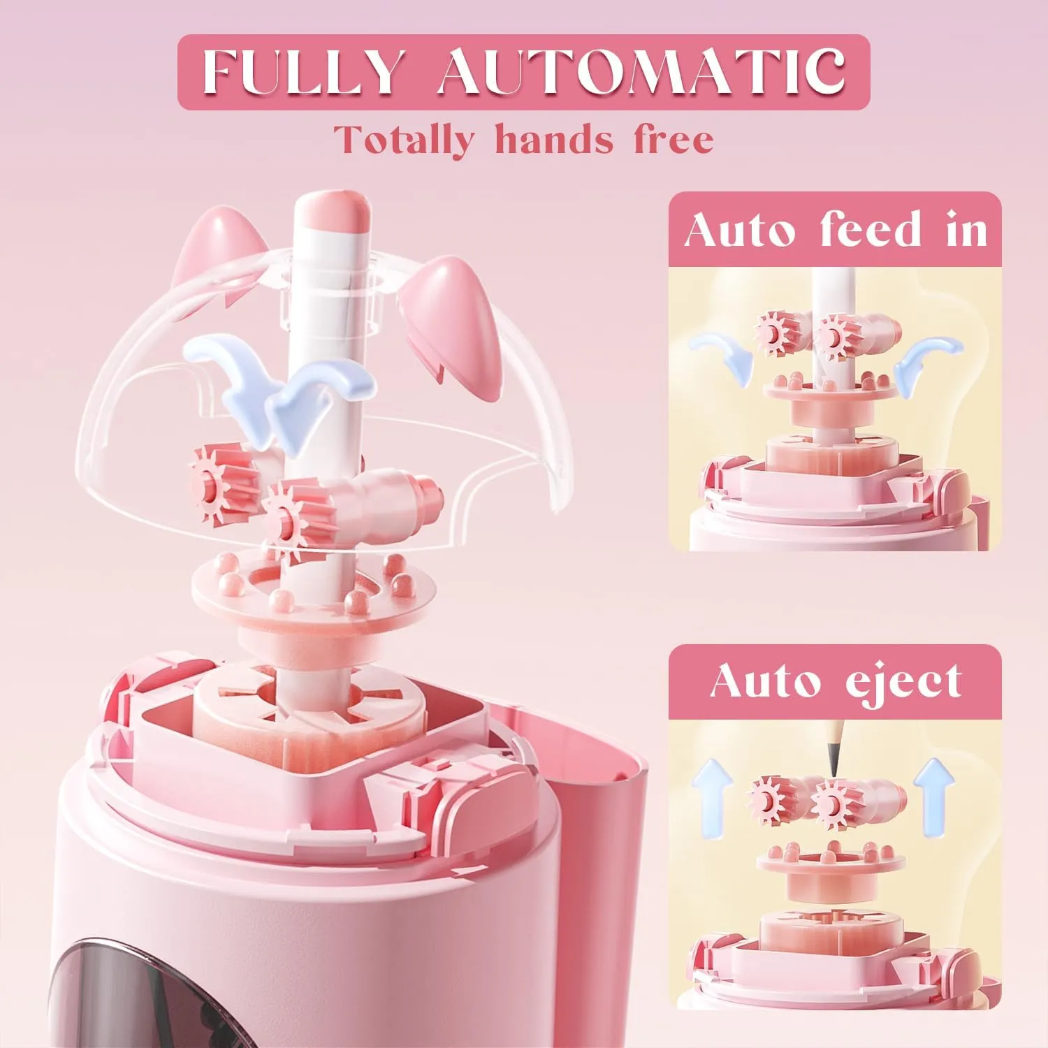 ENMY Electric Pencil Sharpener, Fully Automatic for No.2/Colored Pencils(7-12mm), Auto in & Out, Totally Hands-Free Rechargeable for Home, Classroom, Cute Cat Shape
