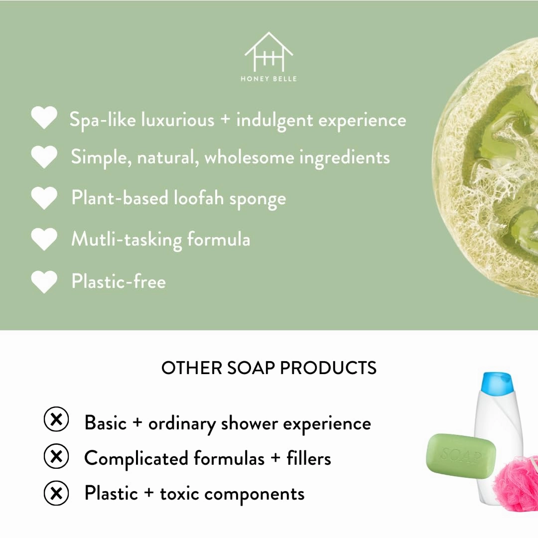 Eucalyptus Peppermint Exfoliating Loofah Soap 2-Pack - Exfoliating Bar with Loofah Inside - Cleansing, Moisturizing, Nourishing, Scrubby Soap - Plant-Based, Eco-Friendly, Vegan