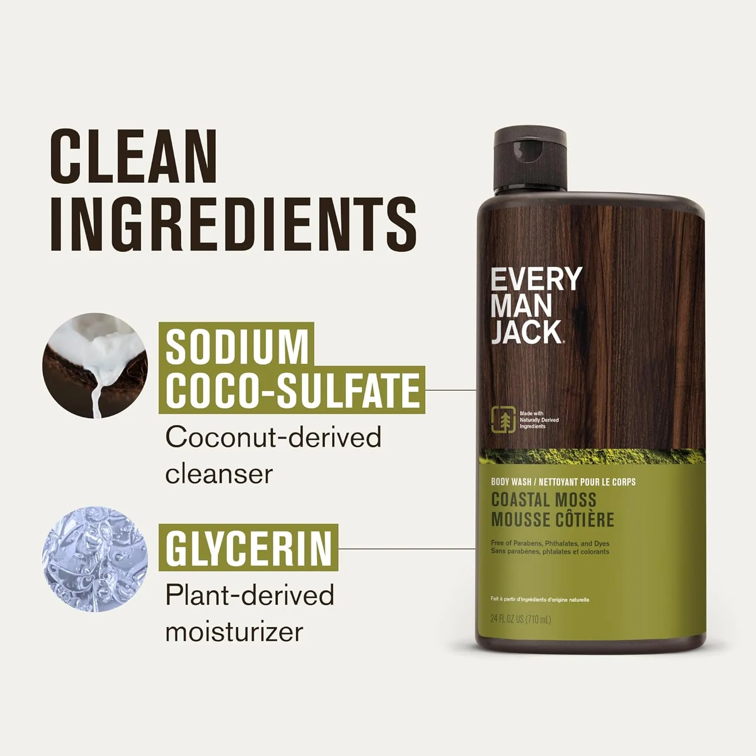 Every Man Jack Nourishing Coastal Moss Mens Body Wash for All Skin Types - Naturally Derived Ingredients - Cleanse and Hydrate Skin with Coconut and Glycerin - 24oz 2 Bottles