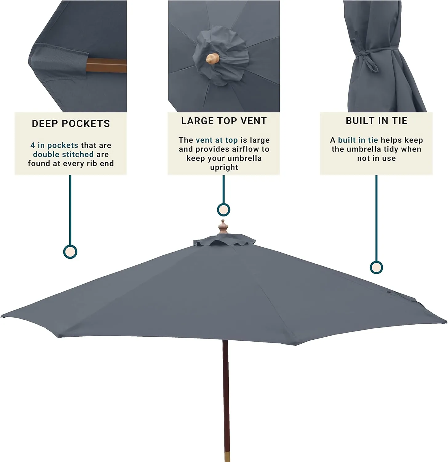 Formosa Covers - 9ft Market Patio Umbrella Replacement Canopy - 8 Ribs Top Canvas - 300D UV Protective and Water Resistant Umbrella Fabric - Premium Quality Replacement Canopy Cover ONLY (Charcoal Grey)
