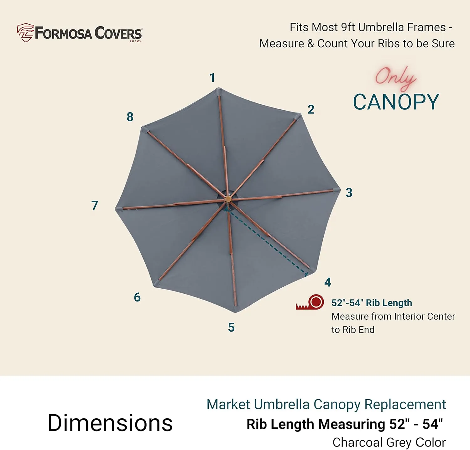 Formosa Covers - 9ft Market Patio Umbrella Replacement Canopy - 8 Ribs Top Canvas - 300D UV Protective and Water Resistant Umbrella Fabric - Premium Quality Replacement Canopy Cover ONLY (Charcoal Grey)