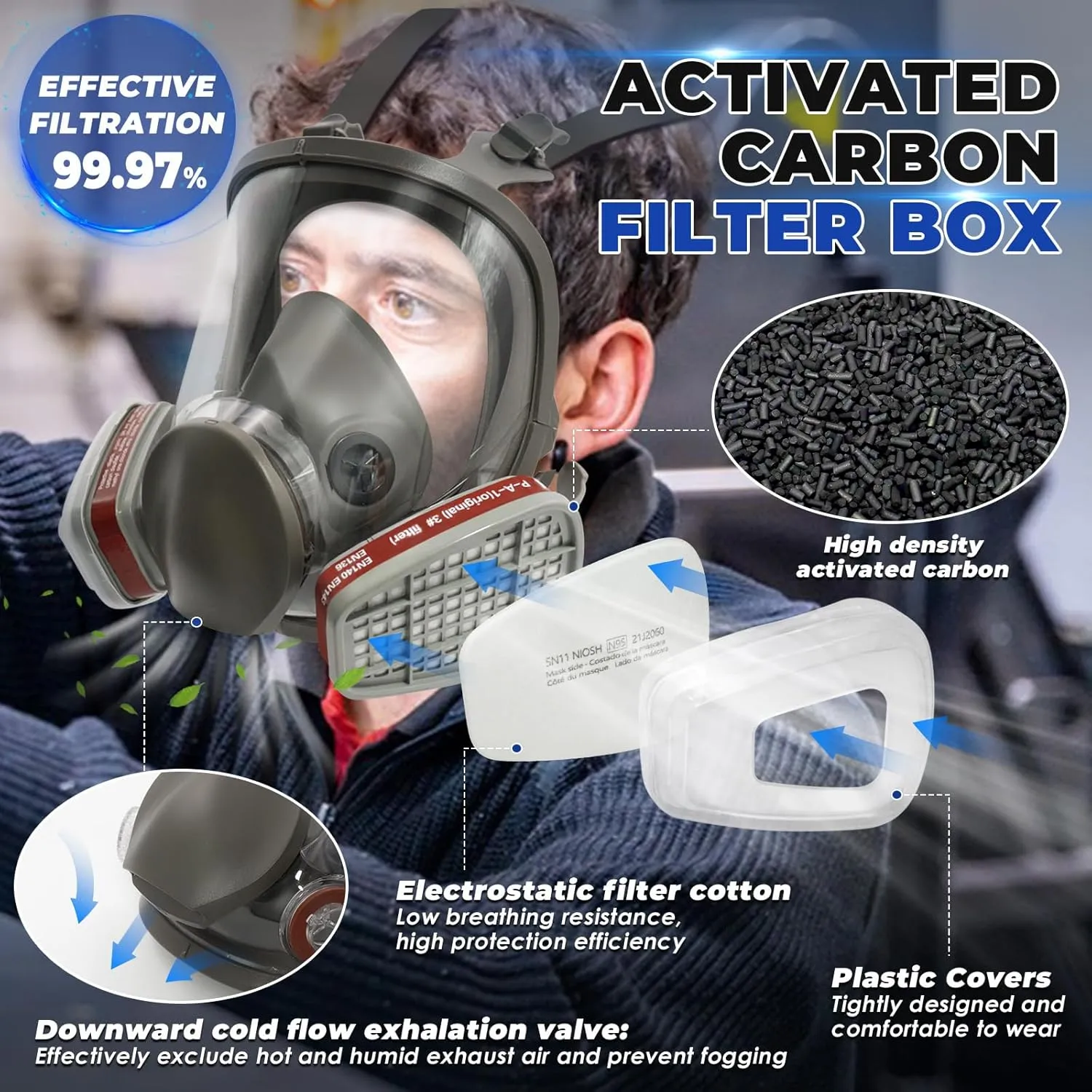 Full Face Respirator Gas Mask, Gas Masks Survival Nuclear and Chemical with Activated Carbon Filter