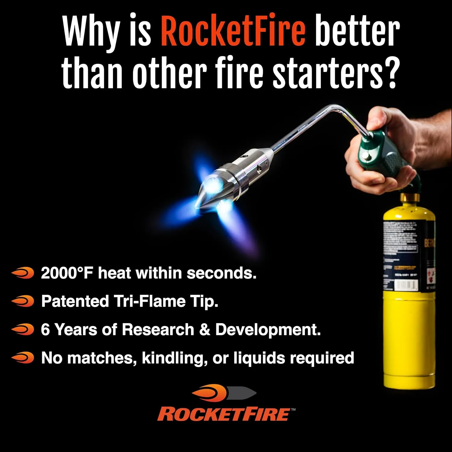 Green Fire Starter Torch | Atlas | Charcoal Starter | Tri-Flame Tip | Propane & MAP/PRO Compatible | Case Included