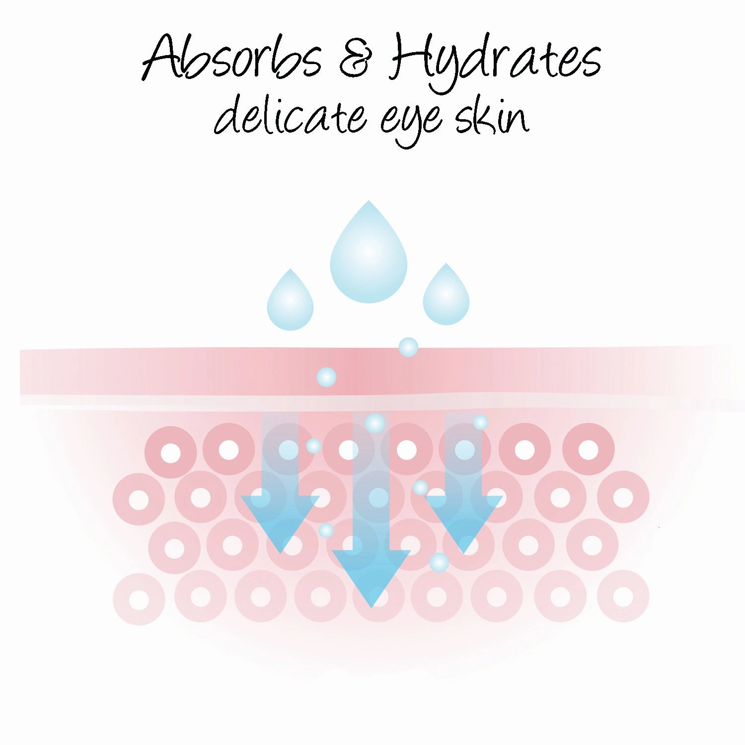Hydrating Eye Cream