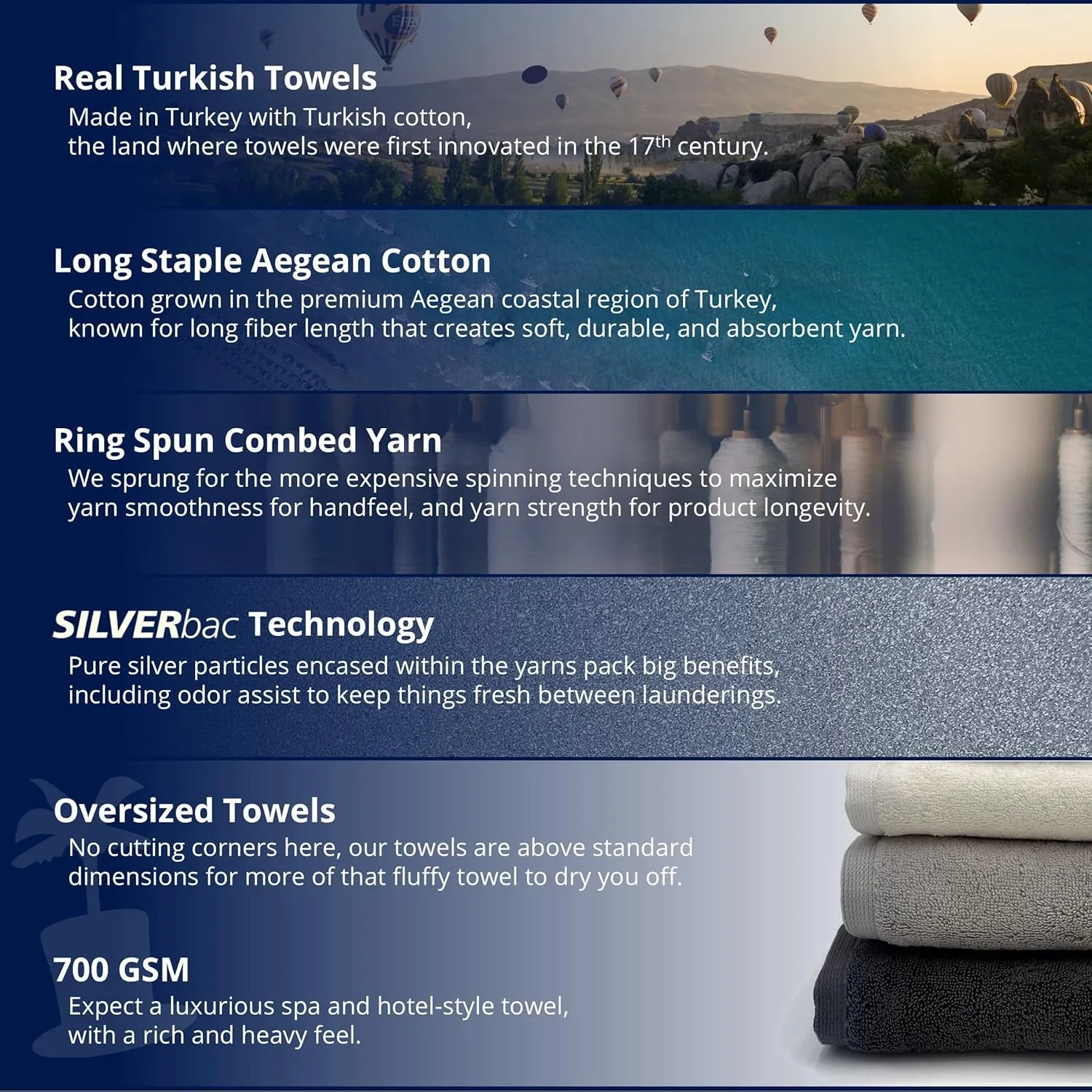 Lincoln & Palm 3 Piece Turkish Towels Set, Thick, Soft, Plush 700 GSM Spa & Hotel Quality, Silver Infused SILVERbac | Bath 58x30, Hand 30x16, Face Wash Cloth 13x13 (3 Piece Towel Set, Charcoal)