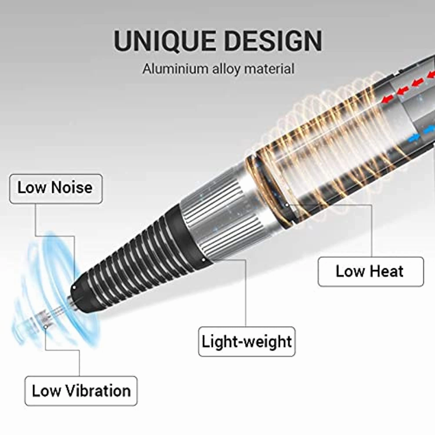 MelodySusie Professional Rechargeable 30000 rpm Nail Drill with 10Pcs Diamond Nail Drill Bit Set, Portable Electric E File Scamander, Acrylic Gel Grinder Tools with 6 Bits and Sanding Bands