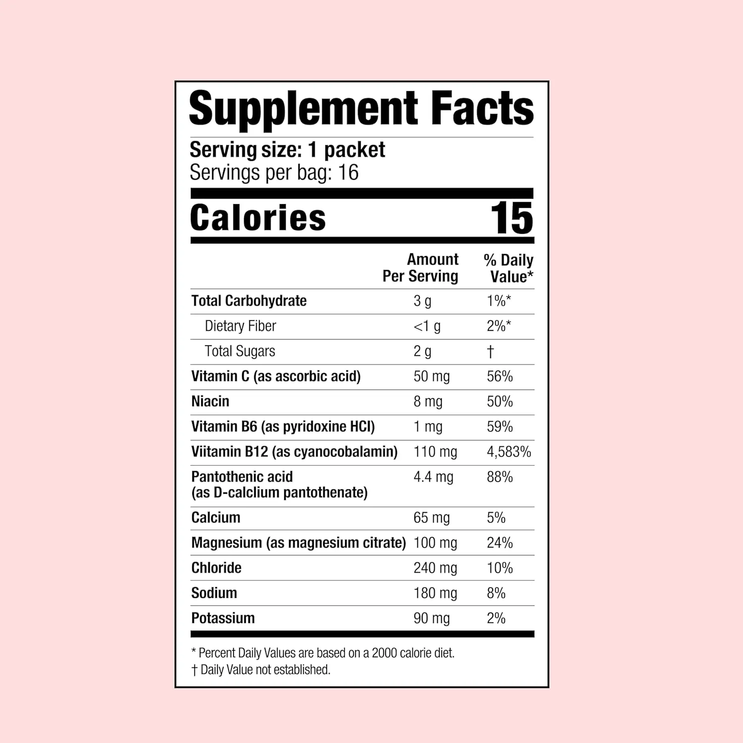 Mommy Knows Best Mom Fuel Electrolyte Drink Mix for Moms, Hydration Support - for Pregnancy, Prenatal, Electrolytes   Trace Minerals, Lactation Drink Mix Supplement (16 Count)