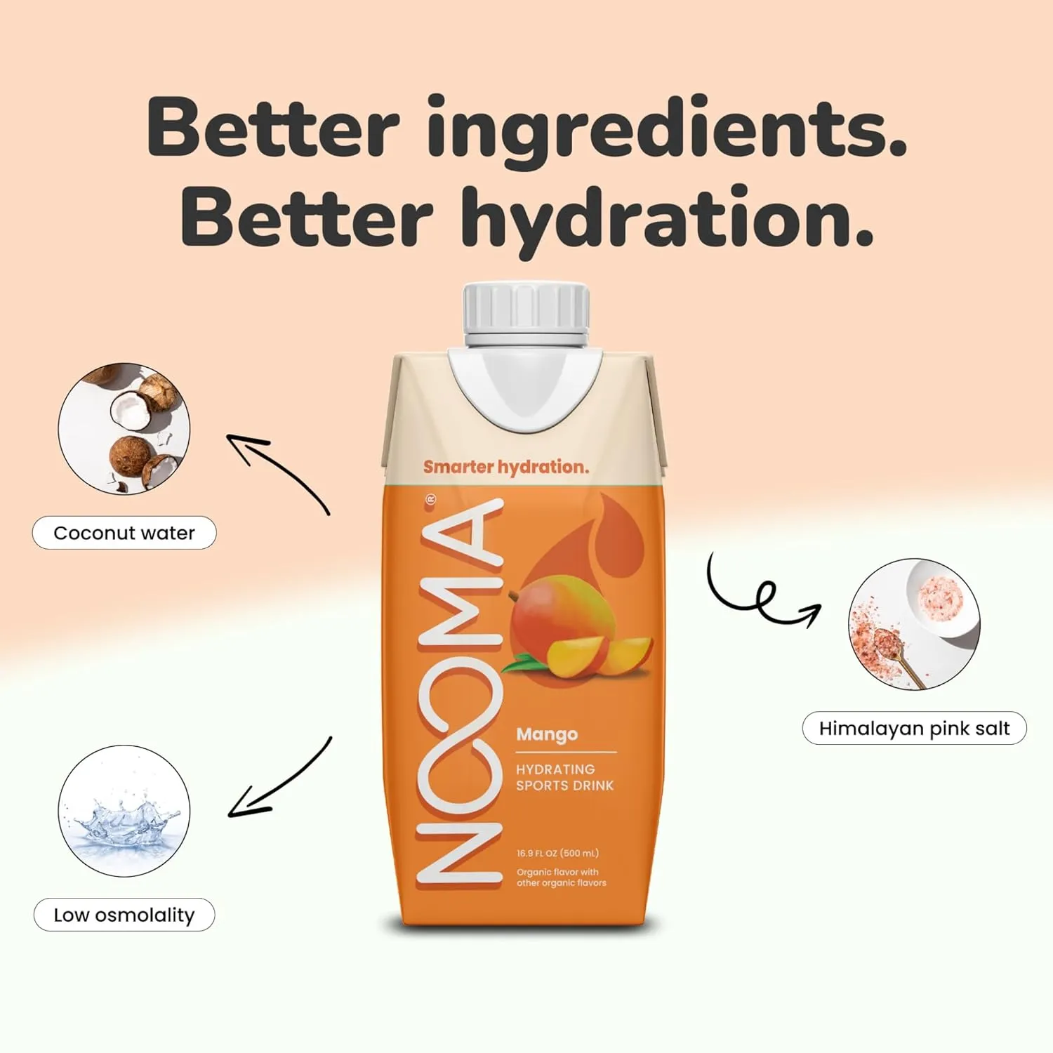 NOOMA - Hydrating Sports Drink - Electrolyte Drink with Organic Coconut Water - Organic & No Added Sugars - Rapid Hydration - 30 Calories & 505mg Electrolytes - Mango - 12 Pack (16.9oz each)