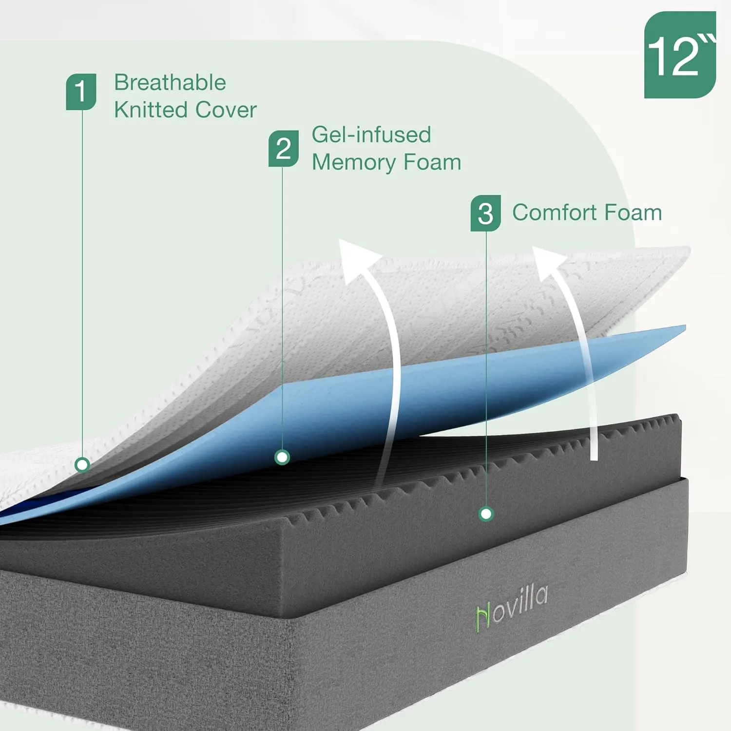 Novilla Twin Mattress 10 Inch, Twin Size Mattresses for Kids Memory Foam Mattress with Cooling Gel Infused Cover & Pressure-Relieving Foam for Edge Support & Comfort Sleep
