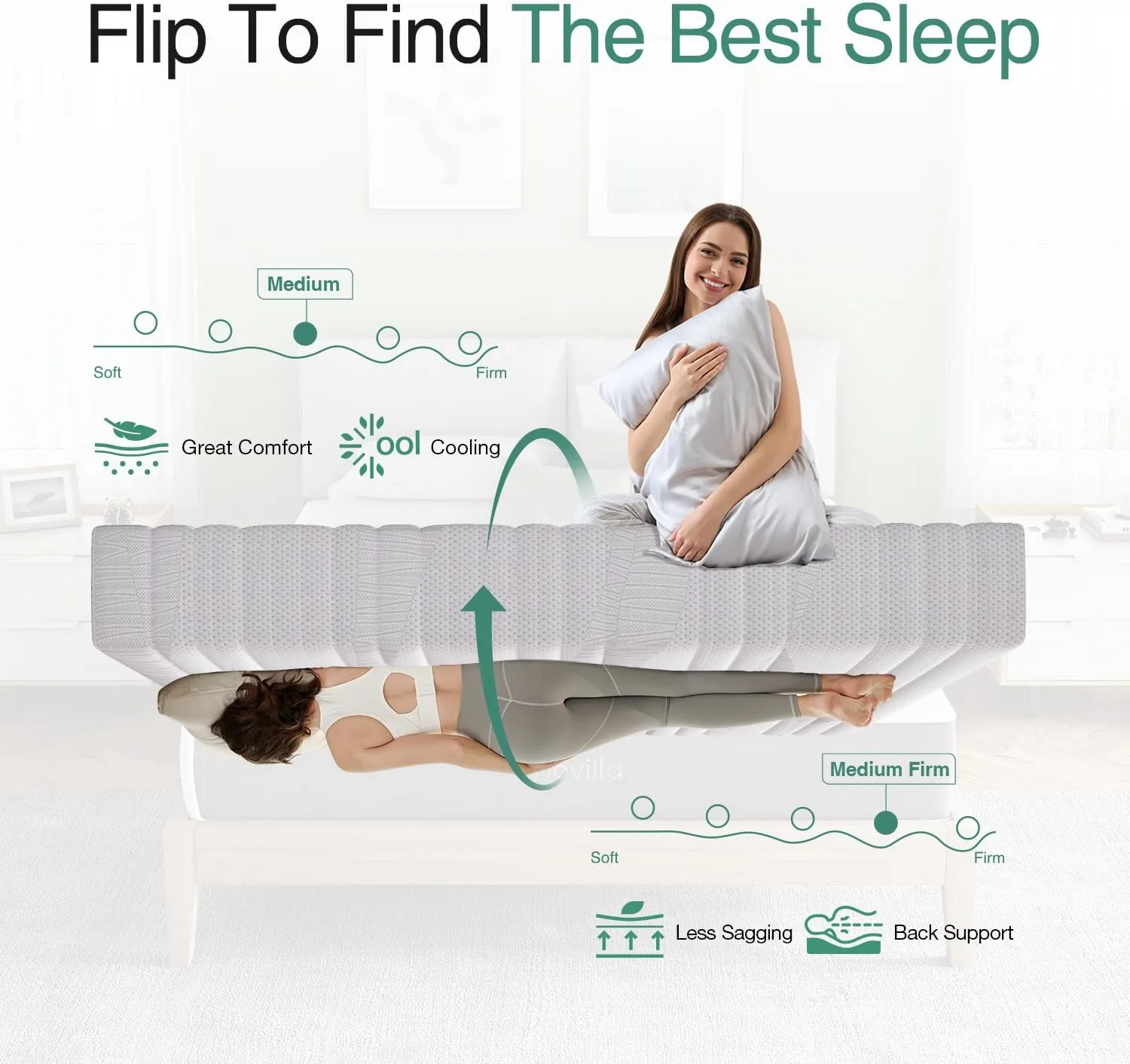 Novilla Twin Mattress 10 Inch, Twin Size Mattresses for Kids Memory Foam Mattress with Cooling Gel Infused Cover & Pressure-Relieving Foam for Edge Support & Comfort Sleep