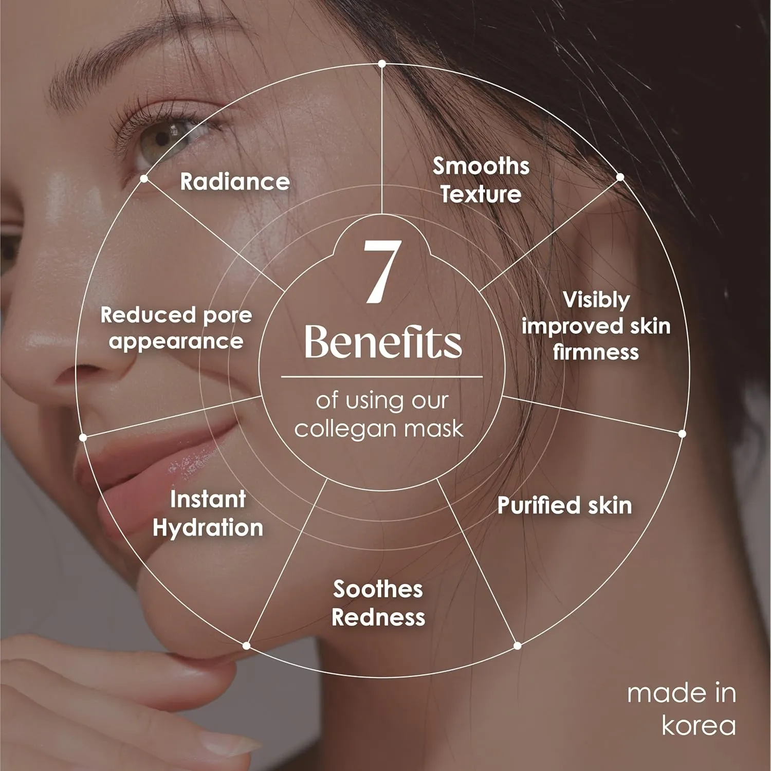 Original Derma Beauty Collagen Face Masks 36 PK Vegan Ultra Moisturizing Face Masks Skincare Sheet Masks Set for Beauty & Personal Care Korean Face Mask (Charcoal)