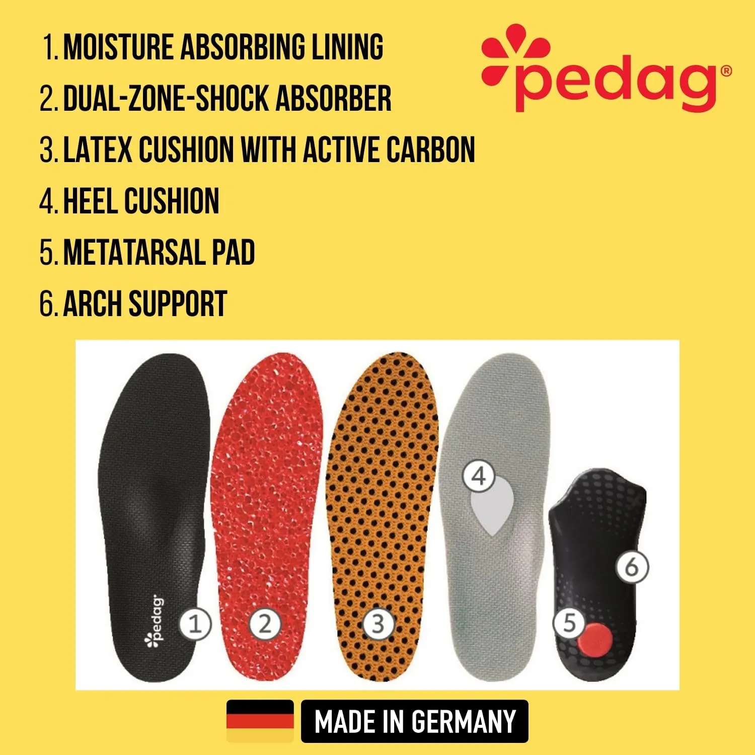 Pedag Plantar Fasciitis | German Made | Arch Support Orthotic Insoles Inserts for Men and Women | Heat Moldable Shoe Inserts | Medium and High Arch | Foot Pain Relief | Anti Odor | Women US 6/ EU 36