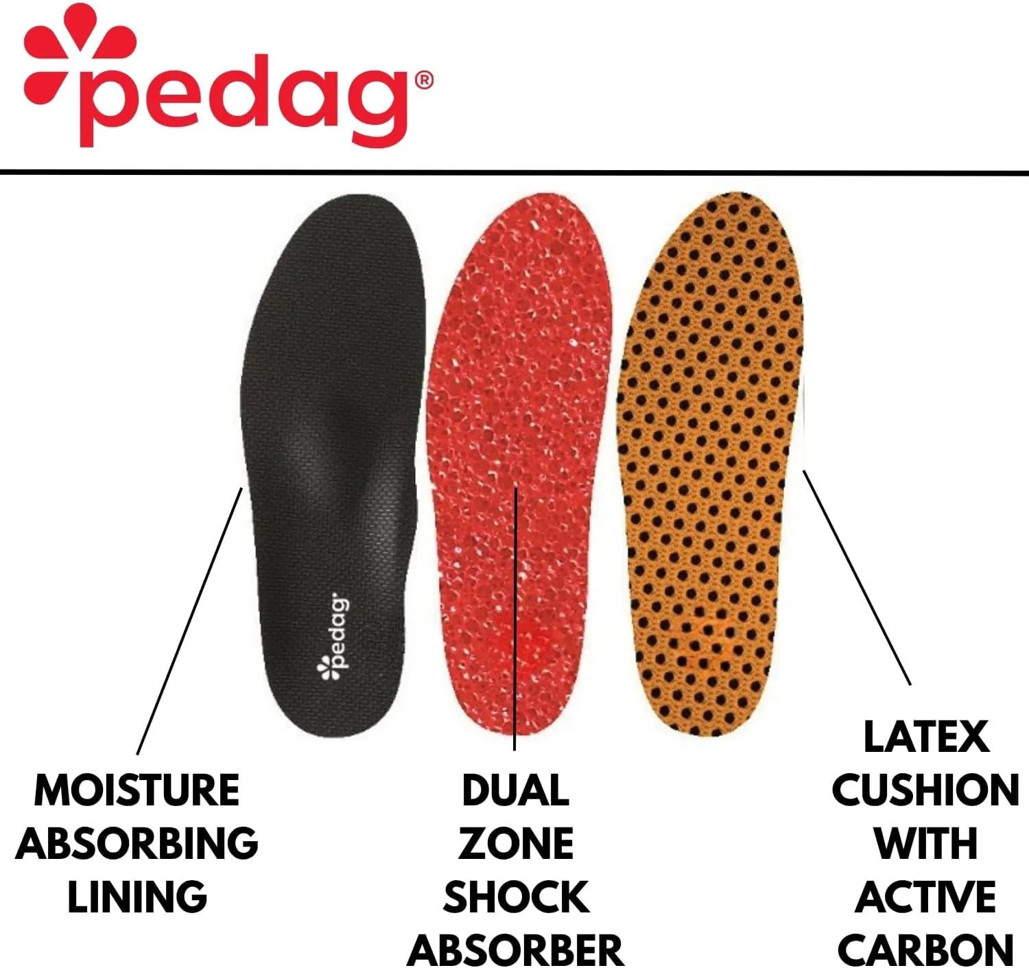 Pedag Plantar Fasciitis | German Made | Arch Support Orthotic Insoles Inserts for Men and Women | Heat Moldable Shoe Inserts | Medium and High Arch | Foot Pain Relief | Anti Odor | Women US 6/ EU 36