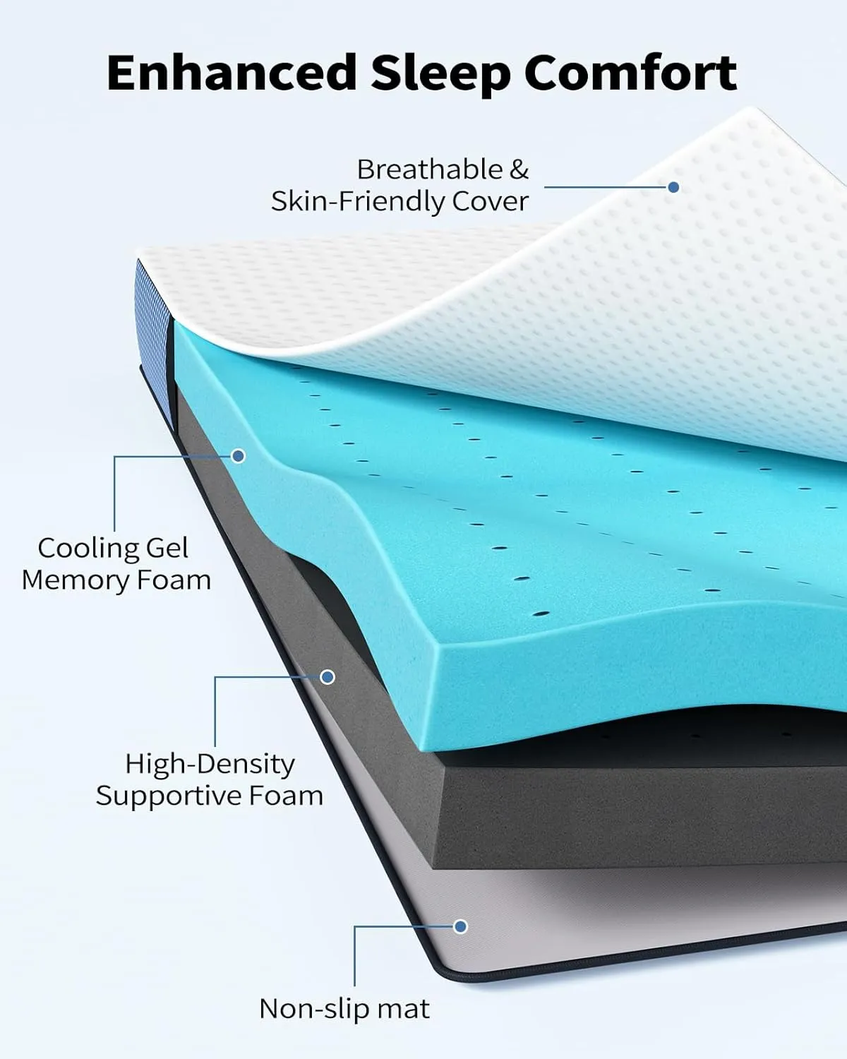 PERLECARE 3 Inch Firm Mattress Topper Twin XL Size, Cooling Gel-Infused & Bamboo Charcoal Memory Foam Bed Topper for Pain Relief, High-Density Mattress Pad with Removable Cover, CertiPUR-US Certified
