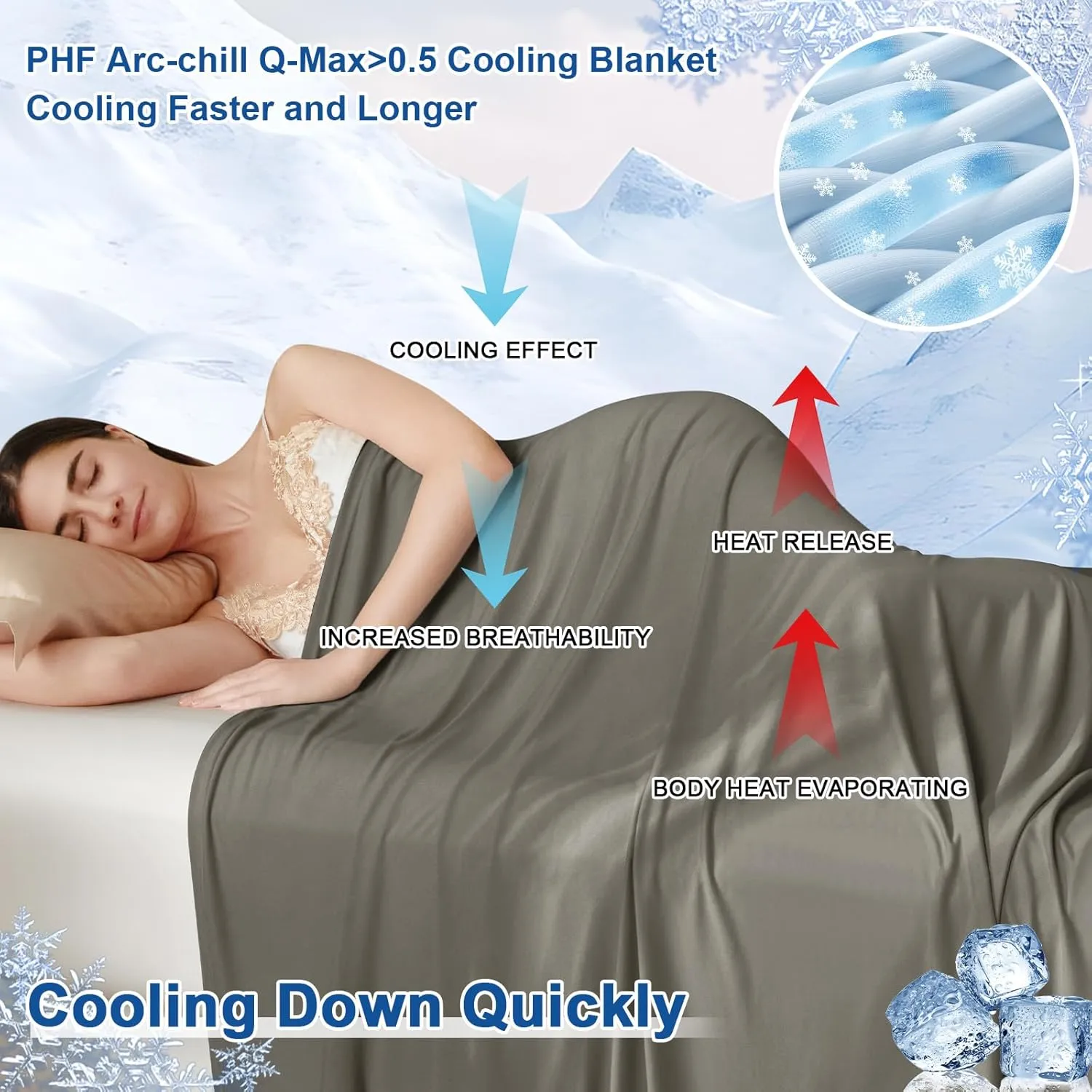 PHF Reversible Double Cooling Blanket Twin Size,Soft Arc-Chill Q-Max>0.5 Thin Summer Throw for Hot Sleeper,Breathable Lightweight Portable Silky Single Layer for Home Office Travel Car,Charcoal