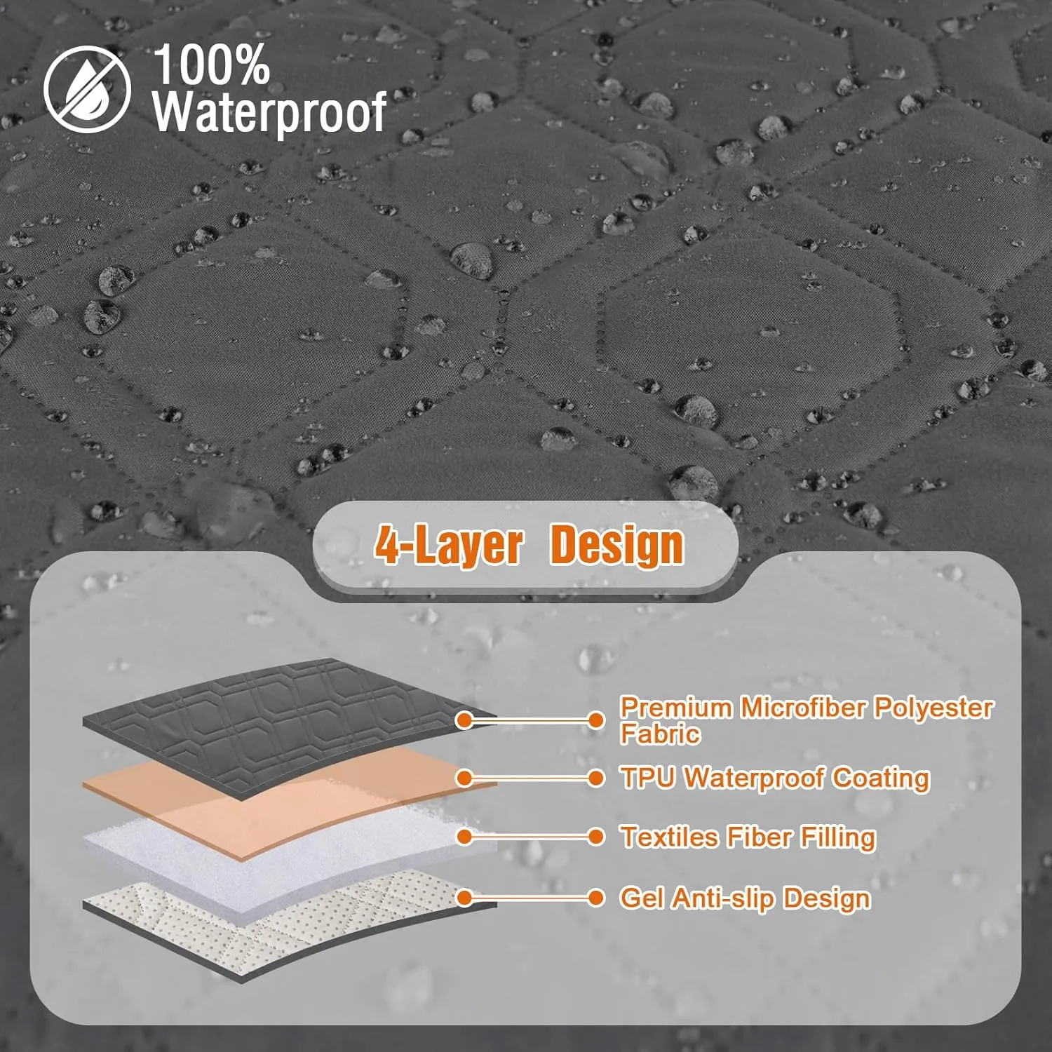 VANSOFY Waterproof Recliner Couch Covers, Sofa Covers 1-Piece Washable Reclining Sofa Cover Non-Slip Furniture Protector with Elastic Straps Pocket for Dogs, Pets(Charcoal Gray,3 Seater)