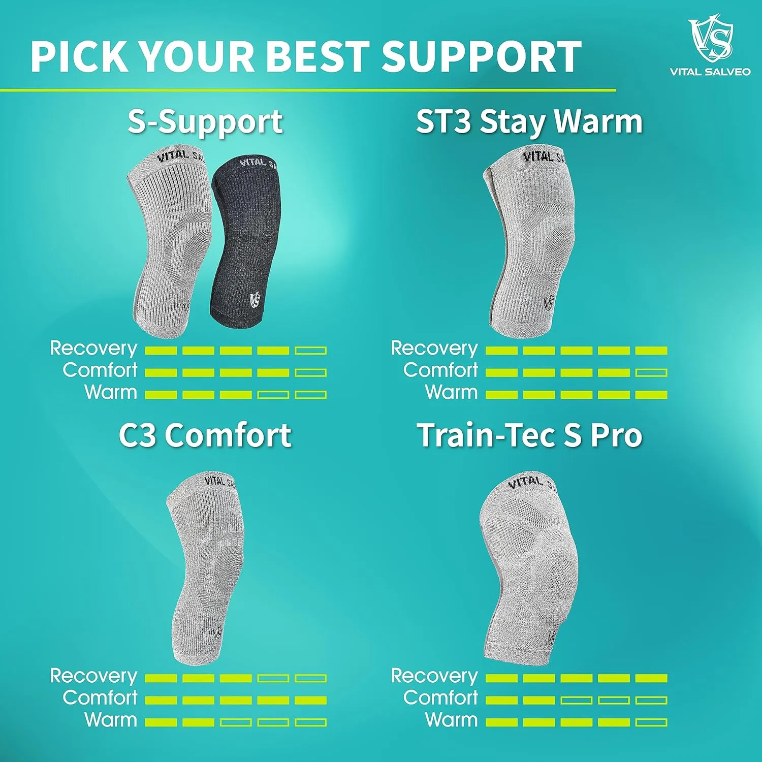 VITAL SALVEO-Compression Recovery Knee Sleeve/Brace S-Support, Pain Relief, Protects Joint - Ideal for Sports and Daily Wear-Light Grey (1 Pair)-XXXL