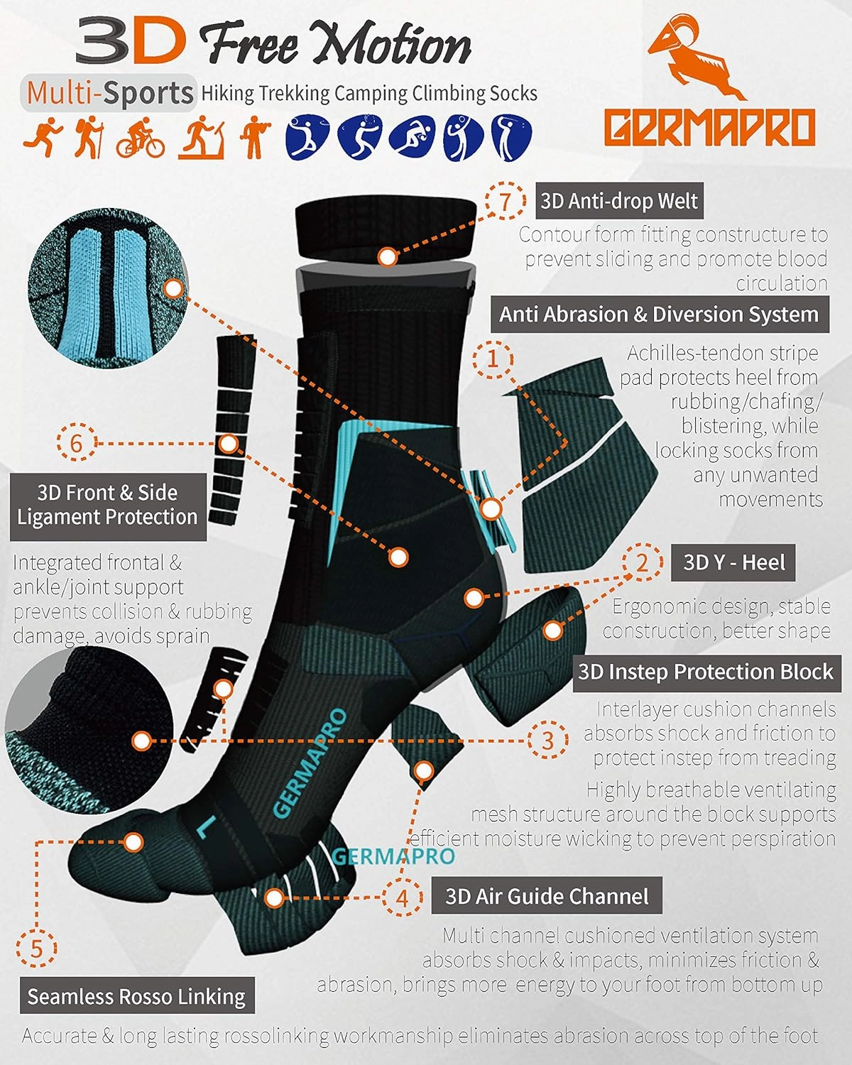 Women's Compression Hiking Socks Boot Socks w/Anti-Stress-Moisture Wicking Germanium & Coolmax Mild-Compression 1/2 Pairs